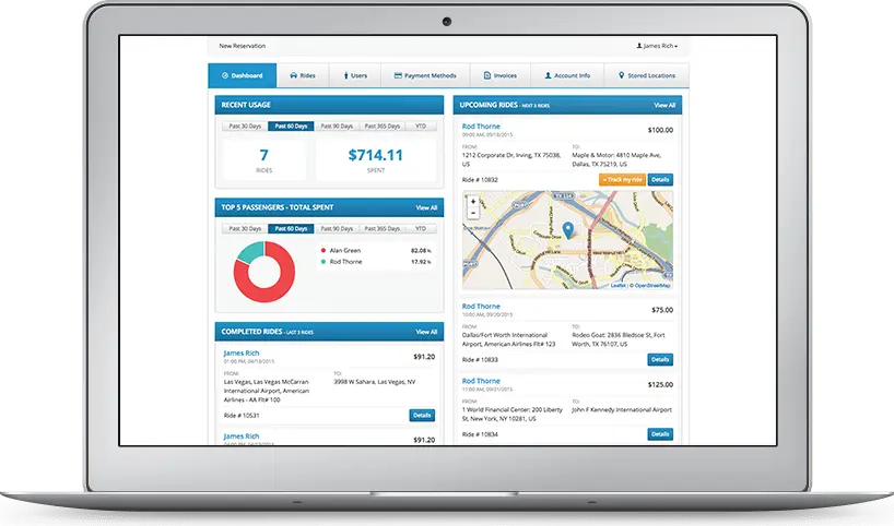 ORES Dashboard